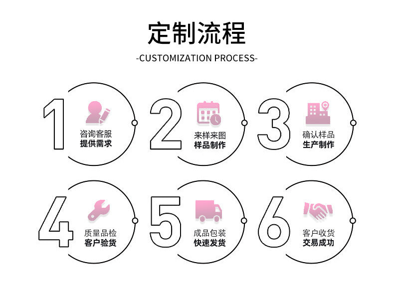 Cross-Border Foreign Trade Sexy Lingerie for Women Lace Embroidery Ultra-Thin See-Through Temptation Garter Stockings Thong Five-Piece Set